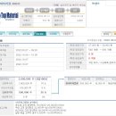 탑머티리얼 수요예측 및 청약 일정 이미지