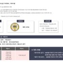 직업상담사 2급 필기 (5과목 - 노동관계법규) 이미지