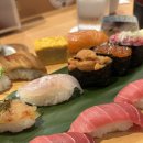 스시이타마에 | 도쿄 긴자 스시 이타마에 긴자 코리도점 새벽 영업 식당 솔직 후기