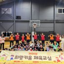 희망석유 - 미추홀구 | 희망석유