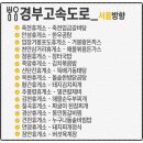 죽전(서울방향)휴게소 호두과자