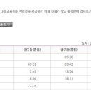 Re:우창여객 5310호(저상버스) 운행 안내 (수정) 이미지