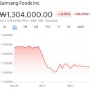 해성중국식품 | 증권사 주가분석리포트 요약 (2025년 12월 2일) 1