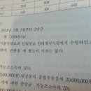 중급 p.153 토지건물 일괄평가 PGI 산정 이미지