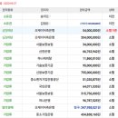 하안도서관앞 이미지