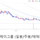 에스제이 엠텍 이미지
