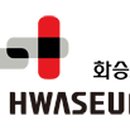 (주)삼양인터내셔날 이미지