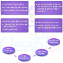 우리들빨래방 이미지