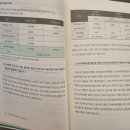 이것만 알면 나도 세금 전문가 이미지