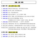 월곶행정사 이미지