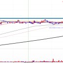 삼일메디칼 이미지