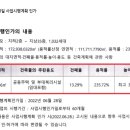이현주공아파트 이미지