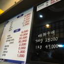 주)역북회직판장
