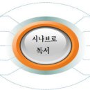 연수중학교