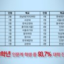 에이플영수학원 이미지