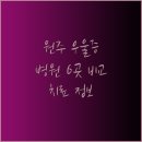 연세성모정신건강의학과의원 이미지