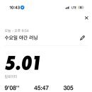 모멘토하우스