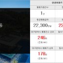 뉴한샘공인중개사사무소 네이버블로그