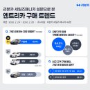 리본컴퍼니 대한경제