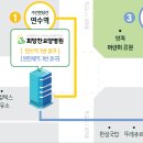 희망찬요양병원 네이버블로그