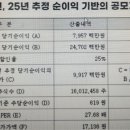 와이메디슨 이미지