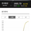 제이제이 주유소 이미지