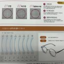 으뜸플러스안경 목동점 | 목동: 가성비 비친 으뜸플러스안경 목동점 방문 후기 | 블루라이트 안경 구입 | 가격 정보