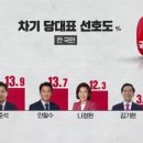넥스트리 - 2386 | 넥스트리