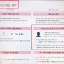 "미투로 떠난 고객은 보여주기식?"…마리몬드 내부 문건 논란 이미지