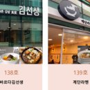 (주)베가랜드 이미지