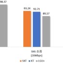 세븐모다아울렛 이미지
