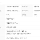 신월동111 이미지