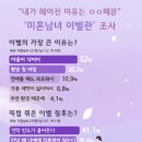 고려가연 이미지