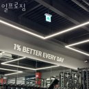 일프로짐 이미지