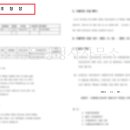 성도행정사사무소 네이버블로그