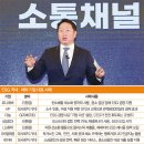 [ESG의 모든것] 1,2 [Part 1] 기업 성공 방정식이 바뀐다. [Part 2] ESG하려면 꼭 챙겨야할 이슈는 이미지