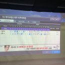 삼양 스크린골프 이미지