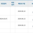 (주)에이치에스엠 이미지