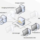 (주)쓰리람 이미지