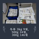 농업회사법인 푸르미르 (주)