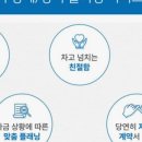 발산1동 이미지