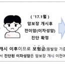 원발부위 기준조항*의 암진단시점 등을 명확화 이미지