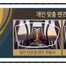 내눈에 안경맞춤 안경원 네이버블로그