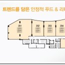 새롬스타빌 네이버블로그
