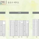 천왕 이펜하우스 1단지 이미지