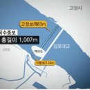 신평동1007 이미지