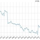 주식회사코미팜 이미지