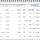 시흥요양원컨설팅