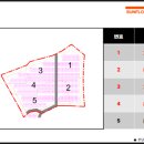 양지 태양광 발전소 이미지