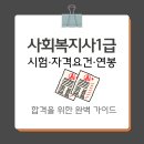 [사회복지사1급 기본이론] 사회복지행정론 (2022년 개정) | 사회복지사 1급 시험, 자격요건 및 연봉 │합격을 위한 완벽 가이드